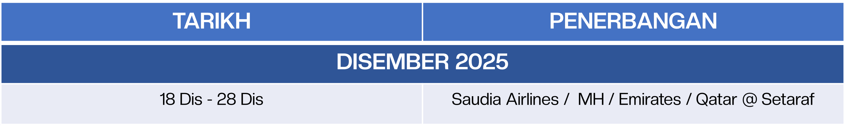 Dis 2025 Dis 2025