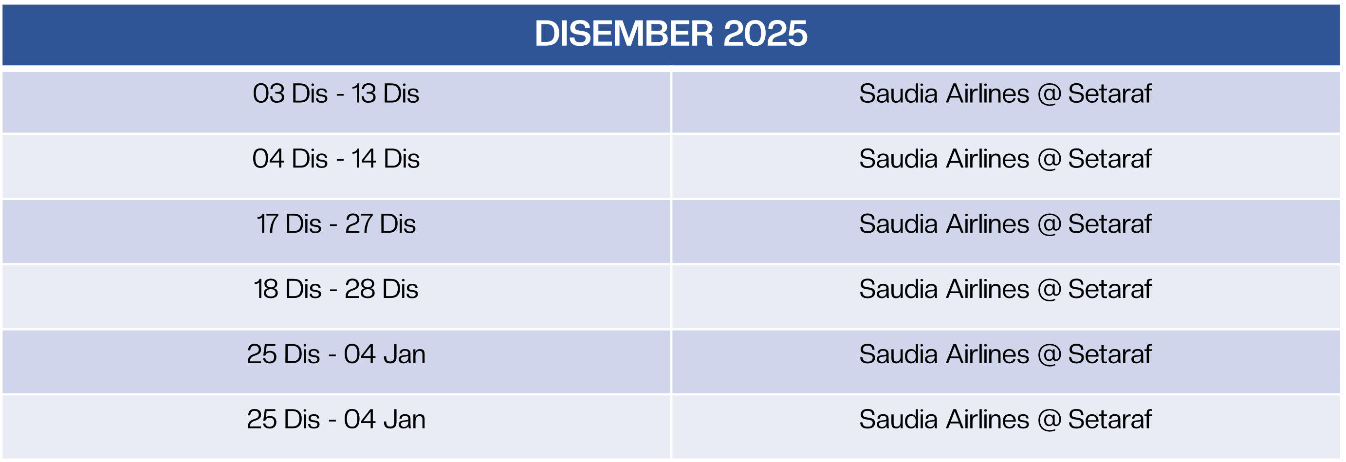 Dis 2025 Dis 2025