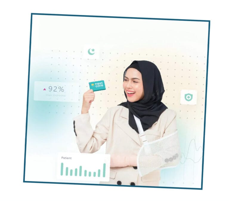 PERCUMA Medical Card