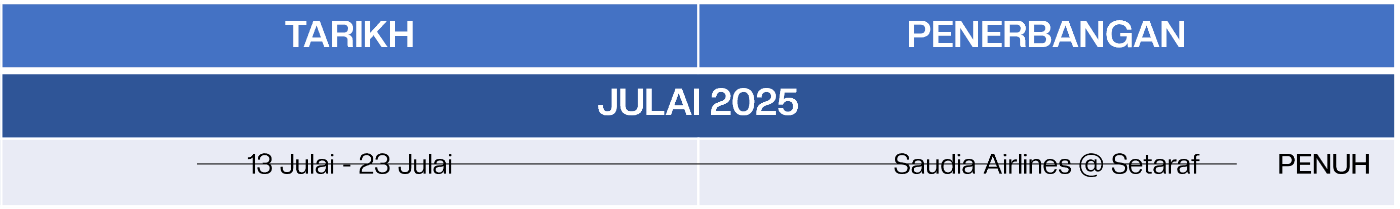 Julai 2025 (Terkini) Julai 2025 (Terkini)