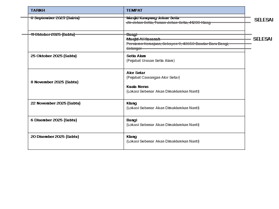 Kursus Umrah 25 Oktober